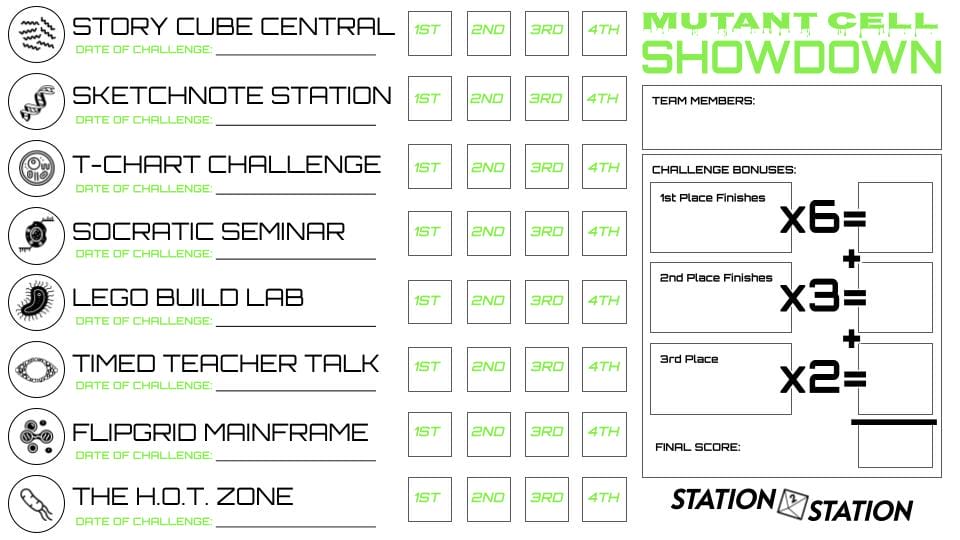 Station2Station_ Mutant Cell Showdown (1)