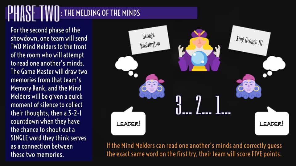 Mind Meld (3) – EMC2 Learning