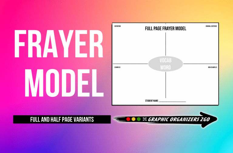 Frayer Models