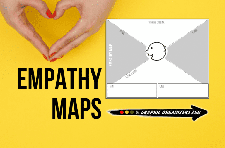 Empathy Maps