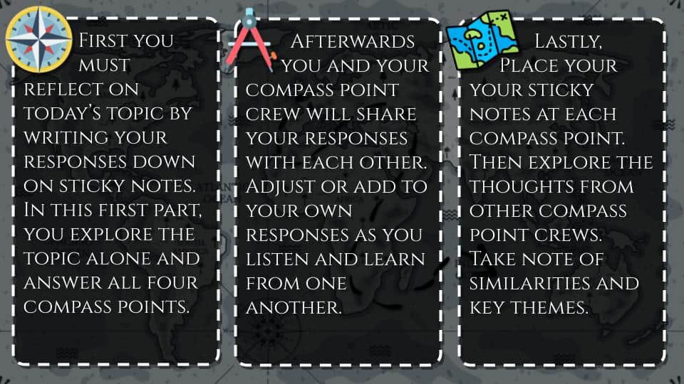 Compass Points – Navigating Understanding (2) – EMC2 Learning