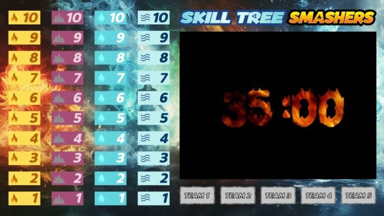 Skill Tree Smashers (4)