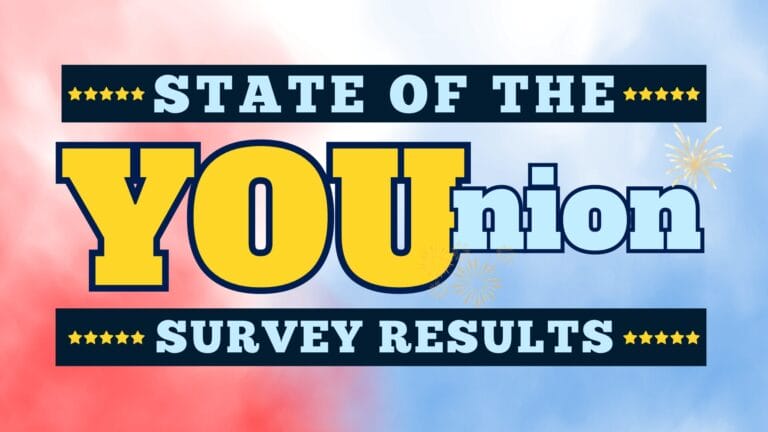 Check Out the State of the YOUnion Survey Results